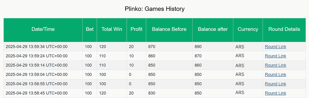 Historial de apuestas realizadas Plinko